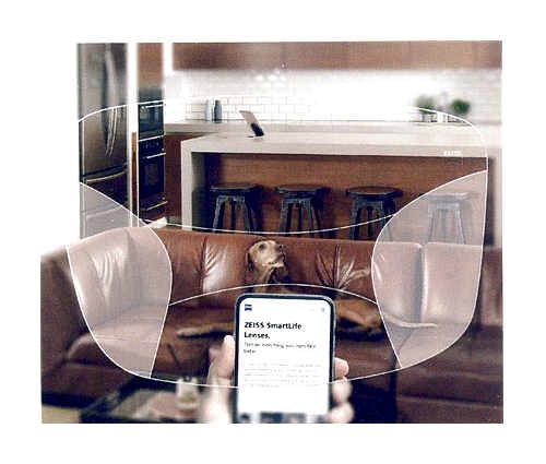 עדשות מולטיפוקל ZEISS העדשות הרב מוקדיות מהטובות בעולם צייס מהסידרה SmartLife החדשה !